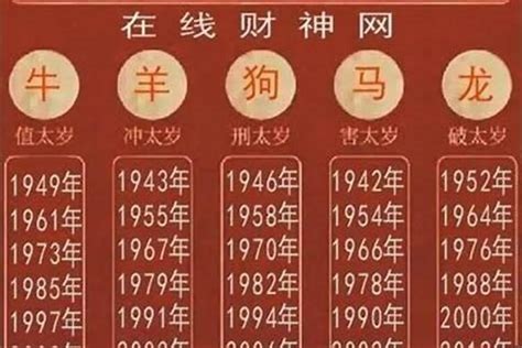 97年是什么年|1997是什么年